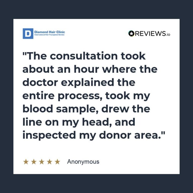 Patient review: The consultation took about an hour where the doctor explained the entire process, took my blood sample, drew the line on my head, and inspected my donor area.