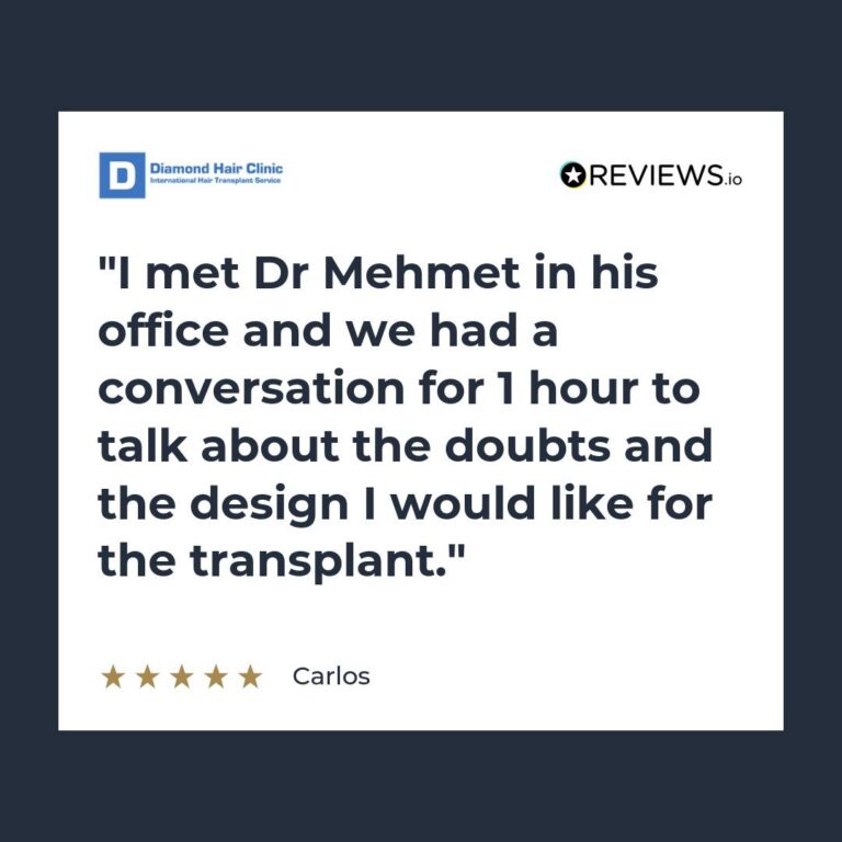 Patient review: I met Dr Mehmet in his office and we had a conversation for 1 hour to talk about the doubts and the design I would like for the transplant.