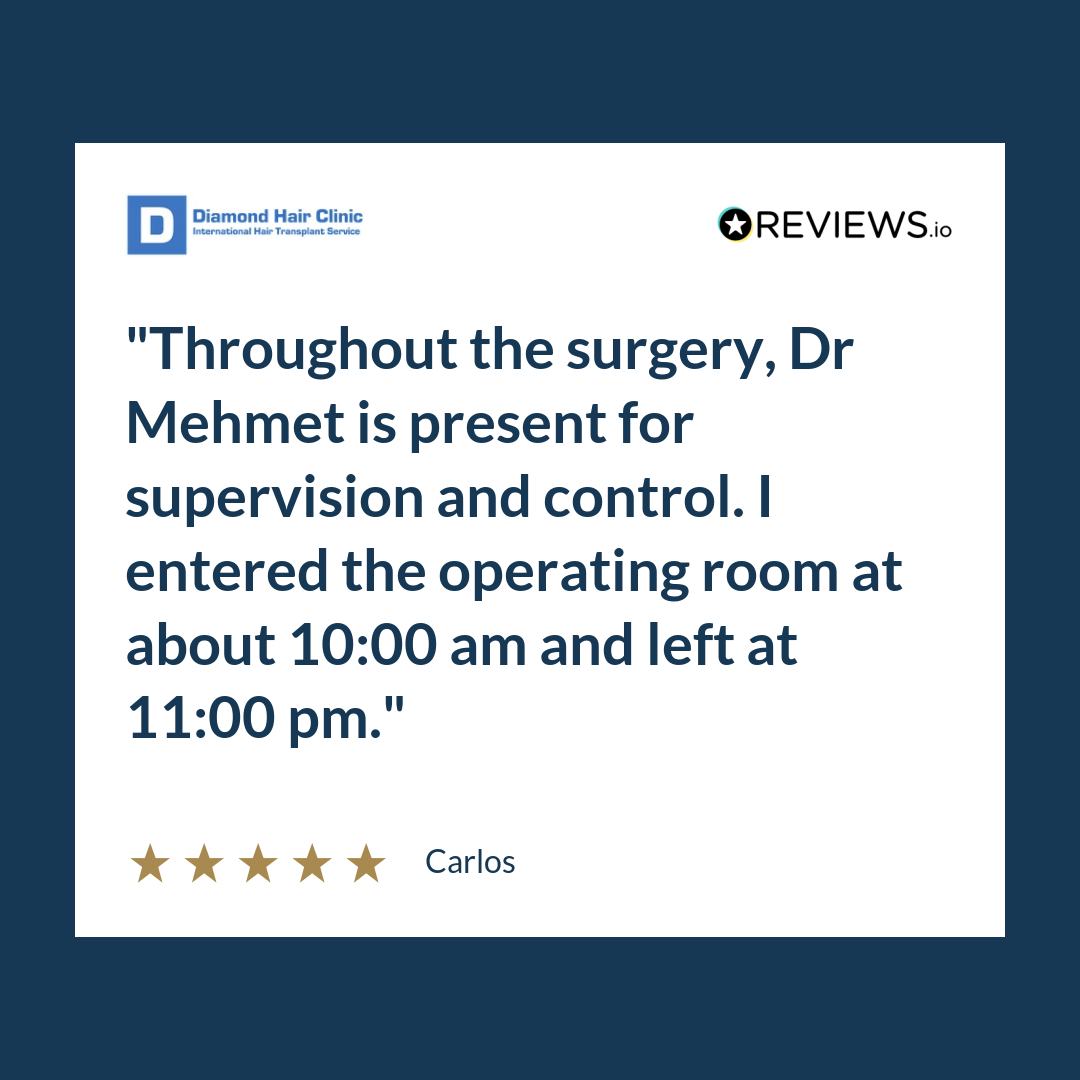 Throughout the surgery, Dr Mehmet is present for supervision and control. I entered the operating room at about 10:00 am and left at 11:00 pm.