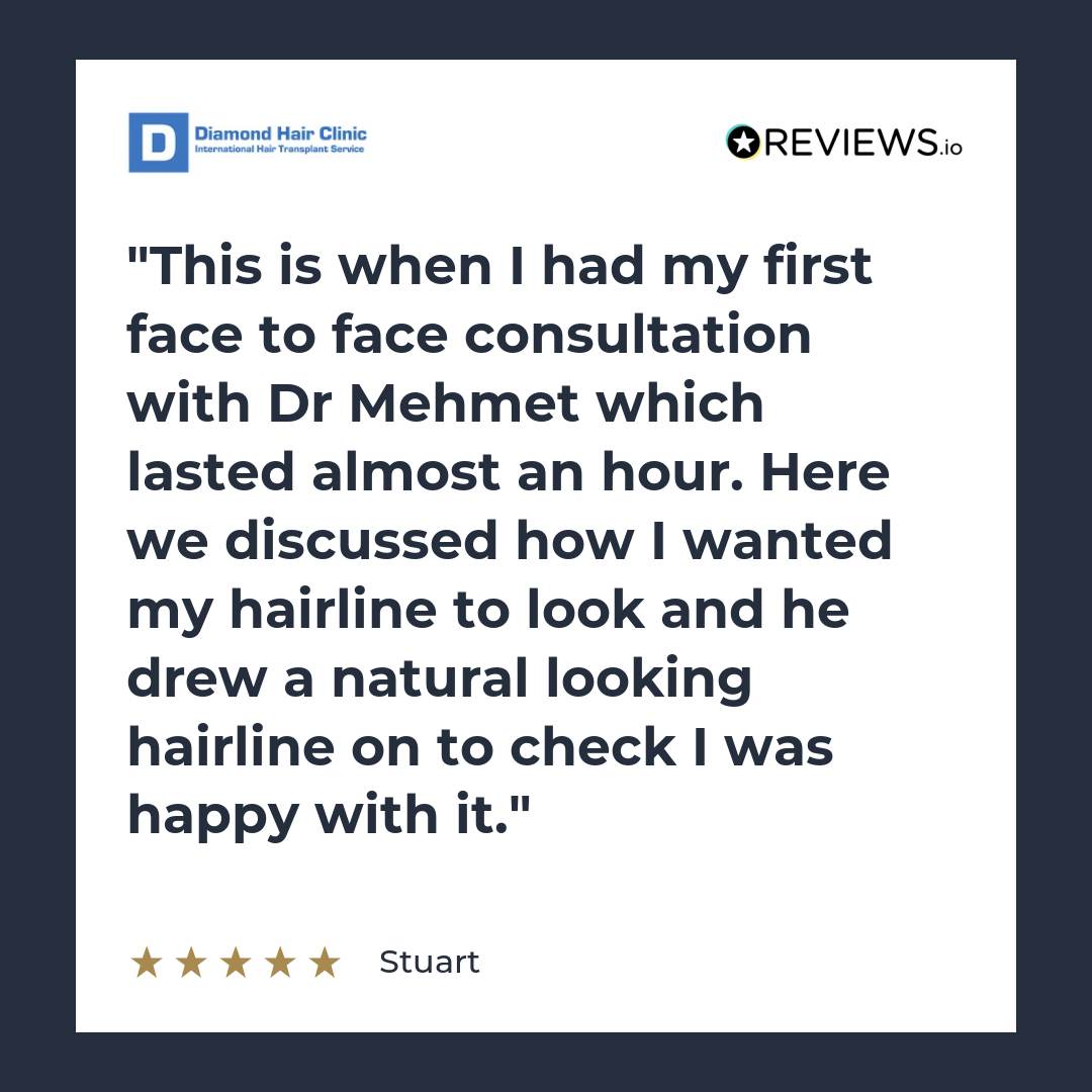 This is when I had my first face to face consultation with Dr Mehmet which lasted almost an hour. Here we discussed how I wanted my hairline to look and he drew a natural looking hairline on to check I was happy with it.