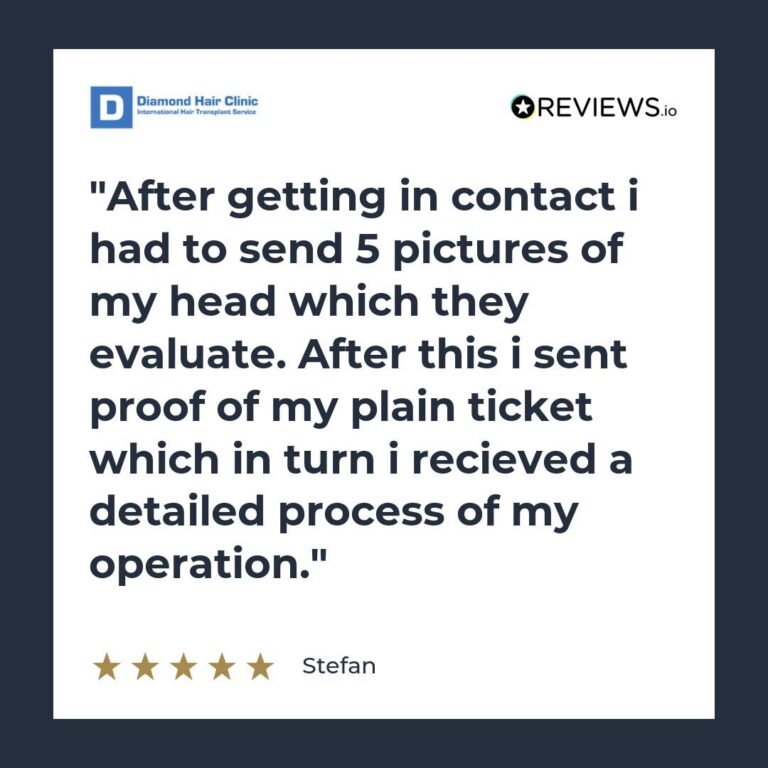 Patient review: After getting in contact i had to send 5 pictures of my head which they evaluate. After this i sent proof of my plain ticket which in turn i recieved a detailed process of my operation.