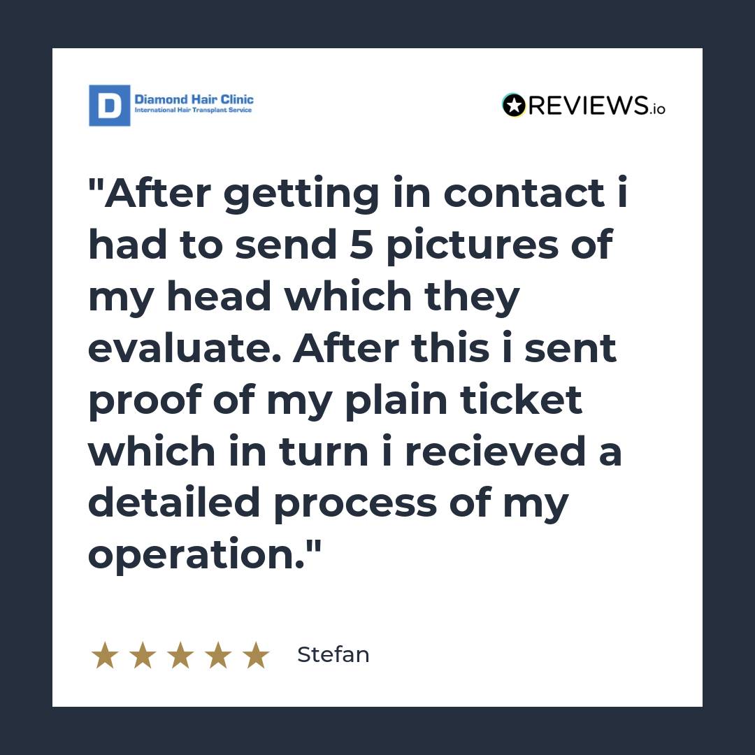 After getting in contact i had to send 5 pictures of my head which they evaluate. After this i sent proof of my plain ticket which in turn i recieved a detailed process of my operation.