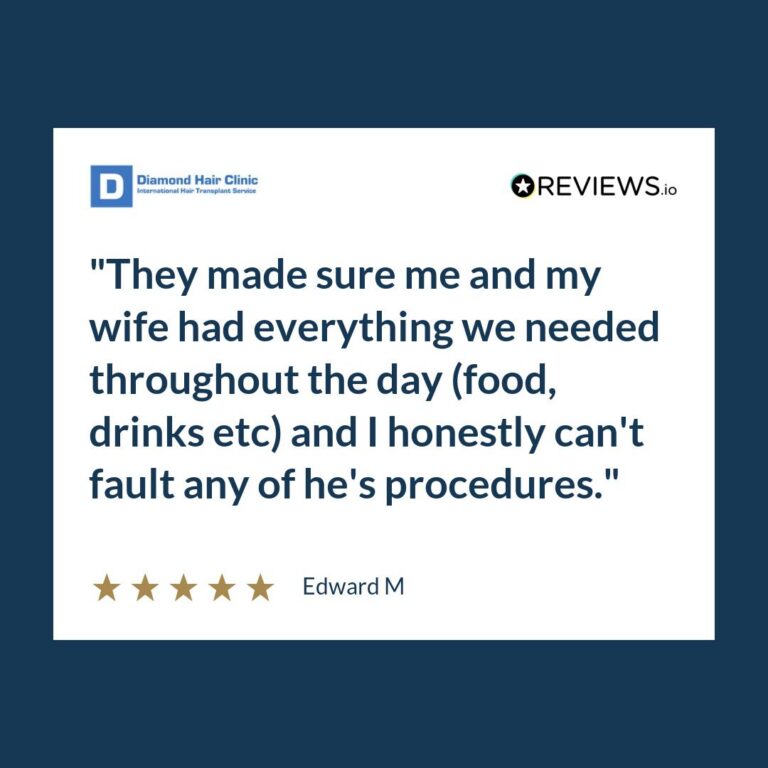 Patient review: They made sure me and my wife had everything we needed throughout the day (food, drinks etc) and I honestly can’t fault any of he’s procedures.