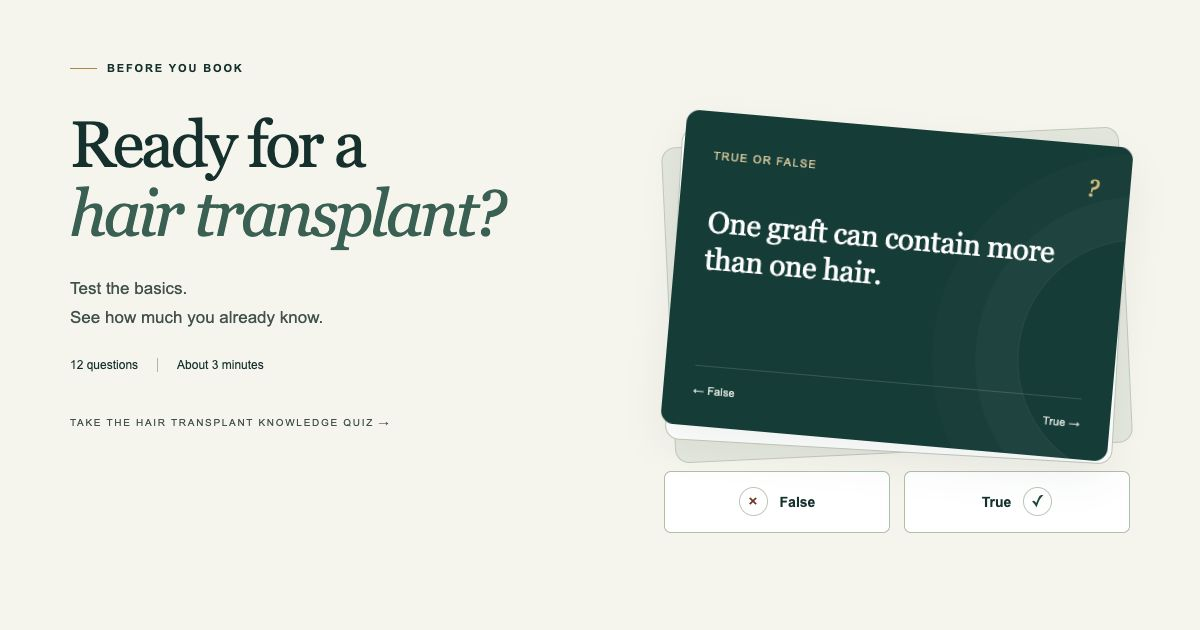 Test your knowledge of hair transplant planning, preparation and recovery